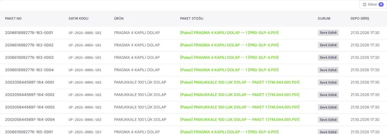UR-GE ERP üretim paketleri ekranı: barkodlu paket numaraları, paket stoğu ve depo giriş zamanı